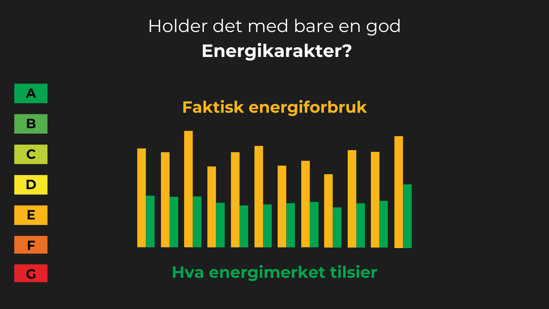 Energimerke - main